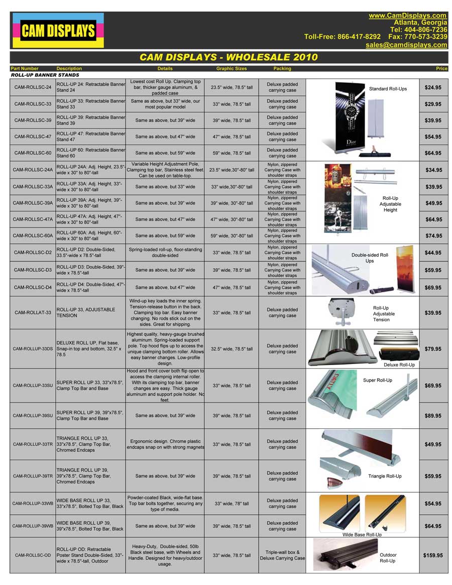 CamDisplay$List101