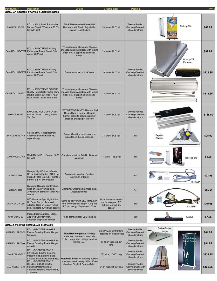 CamDisplay$List102