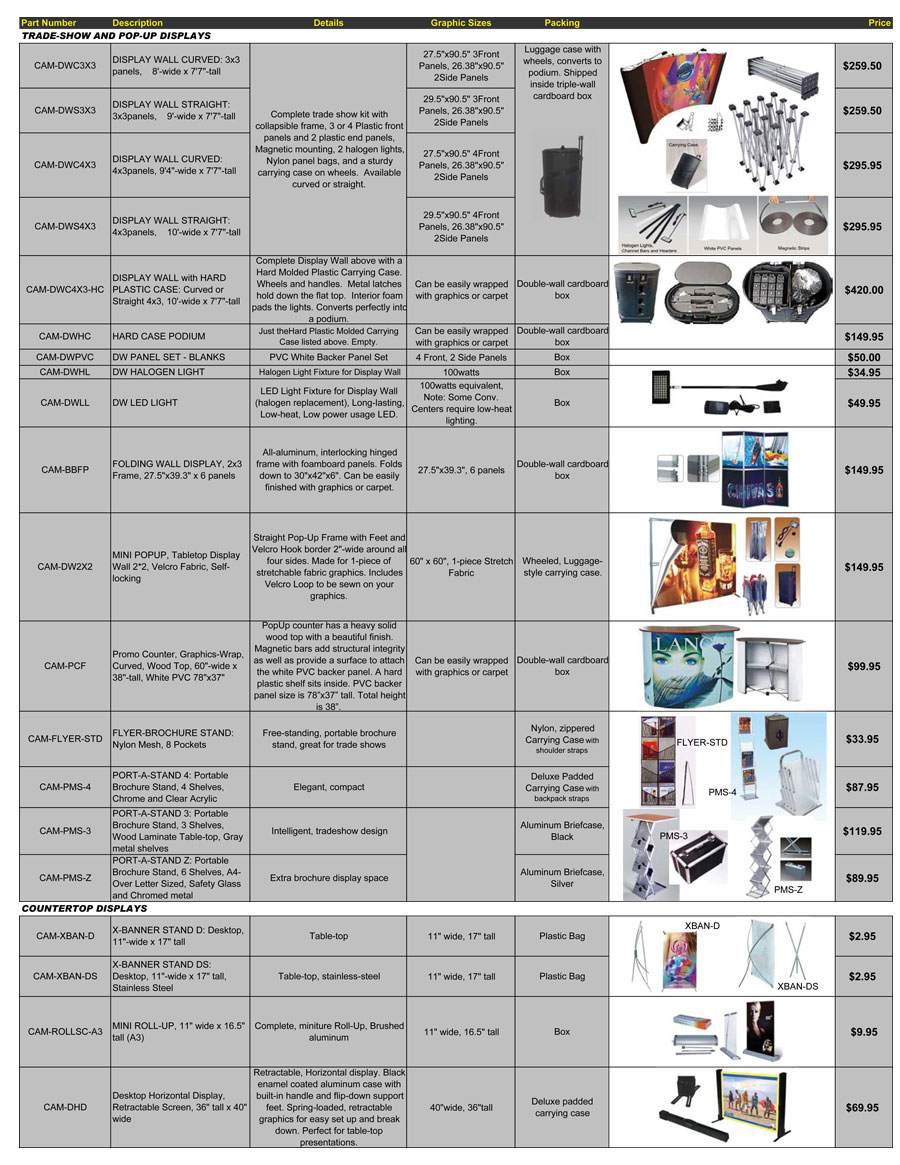 CamDisplay$List103