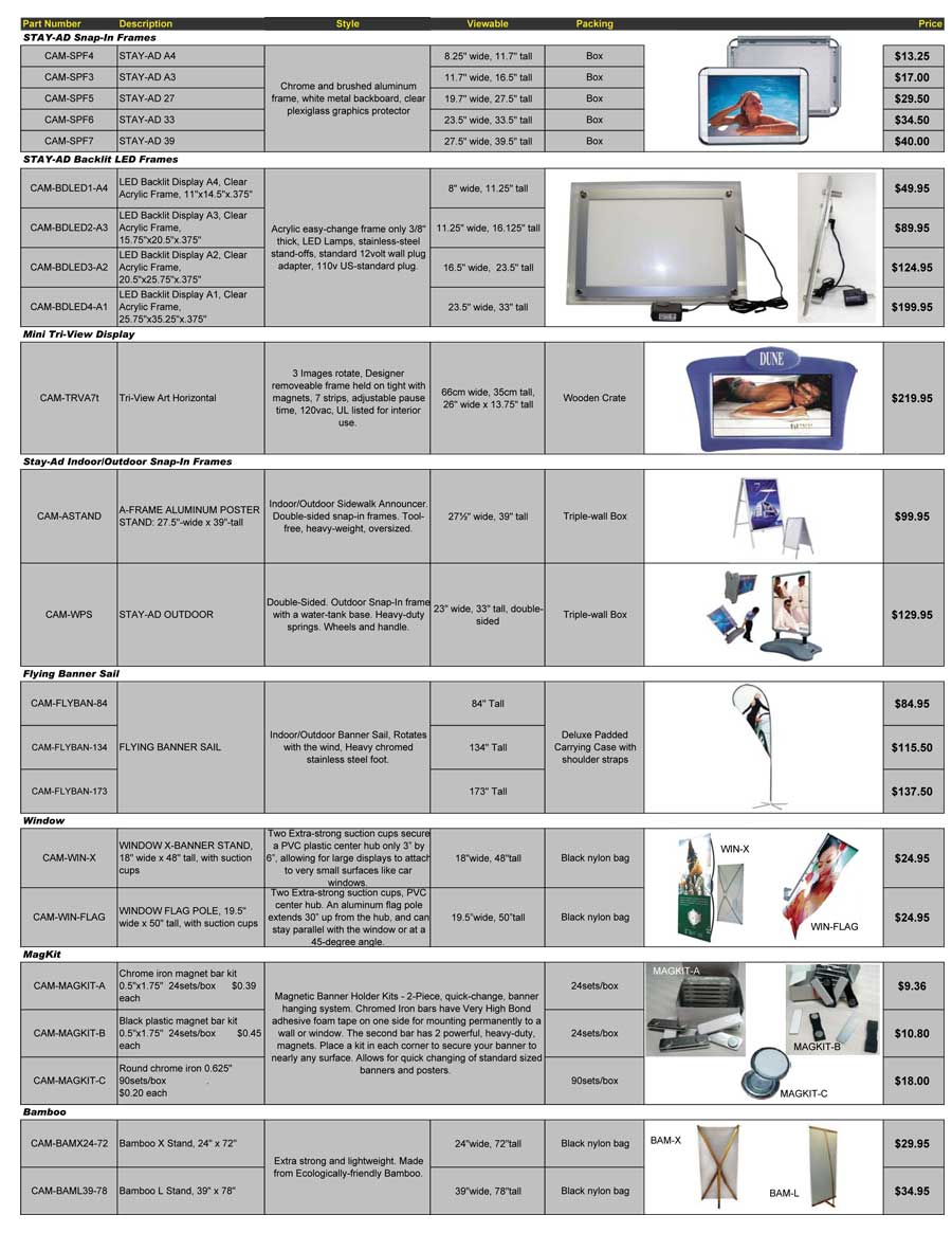 CamDisplay$List105