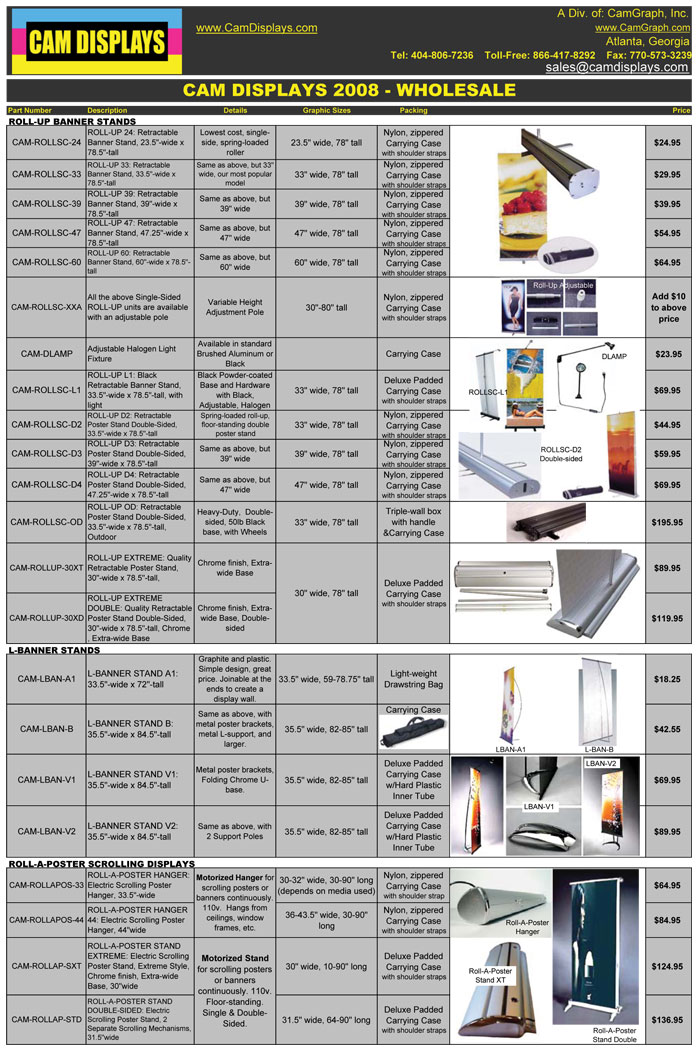 CamDisplays-$List08p1