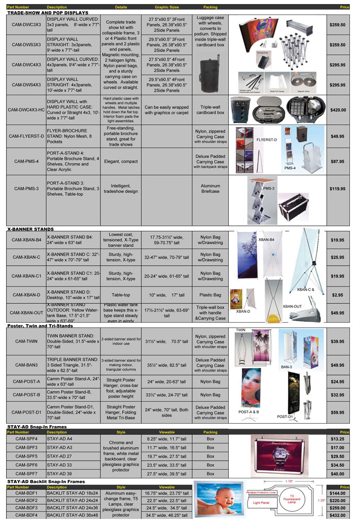 CamDisplays-$List08p2