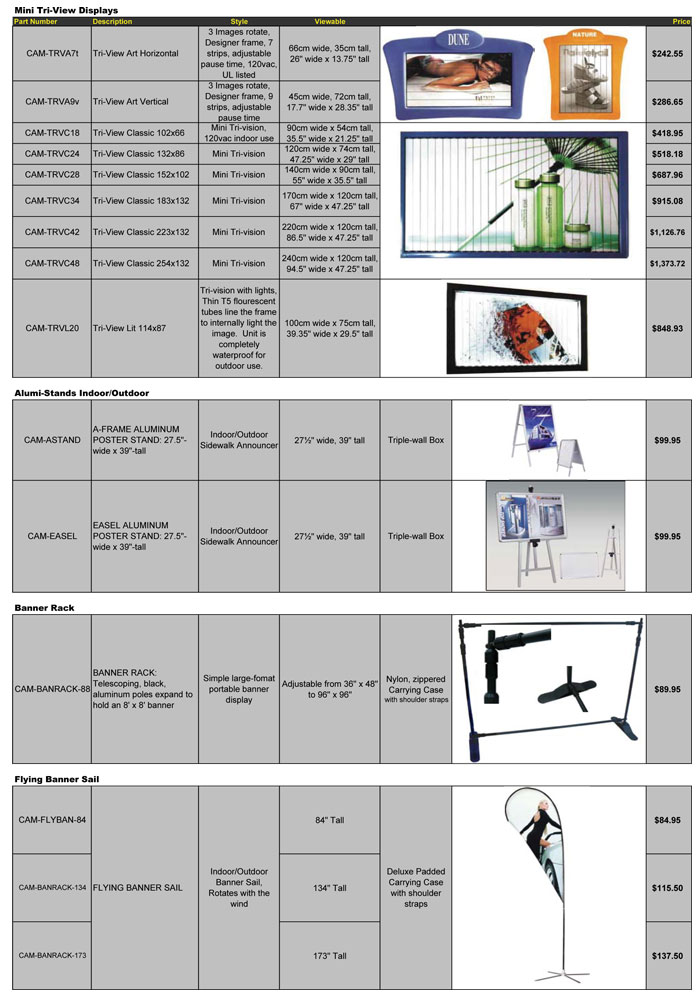 CamDisplays-$List08p3