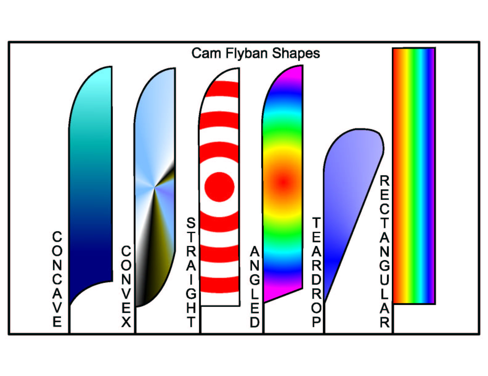 Flyban Shapes
